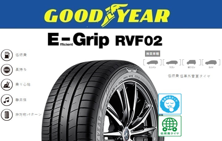 ◇新品 175/65R15 GOODYEAR グッドイヤー EfficientGrip Comfort 175