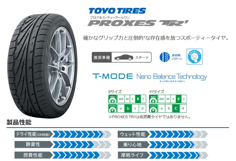 TOYO TIRES PROXES TR1（トーヨー プロクセス ティーアールワン） 165