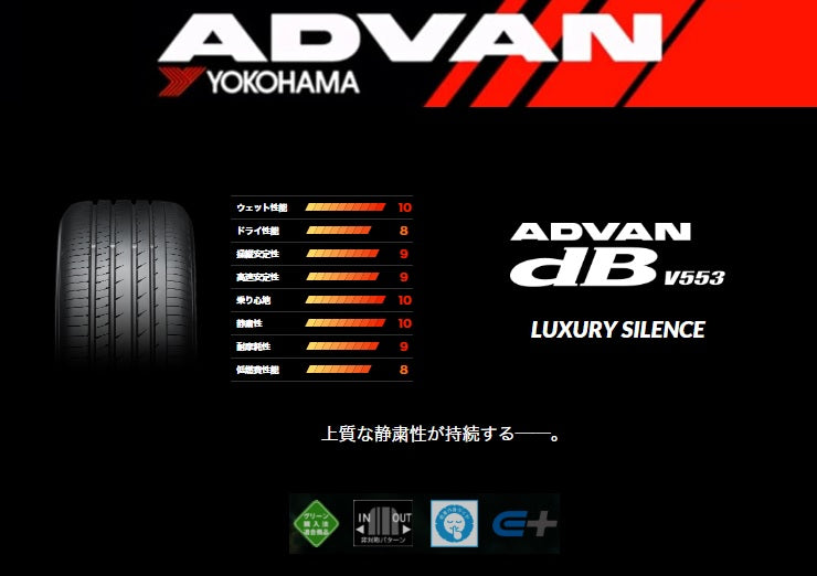 YOKOHAMA TIRE ADVAN dB V553 (ヨコハマ アドバン デシベル) 245/45R20