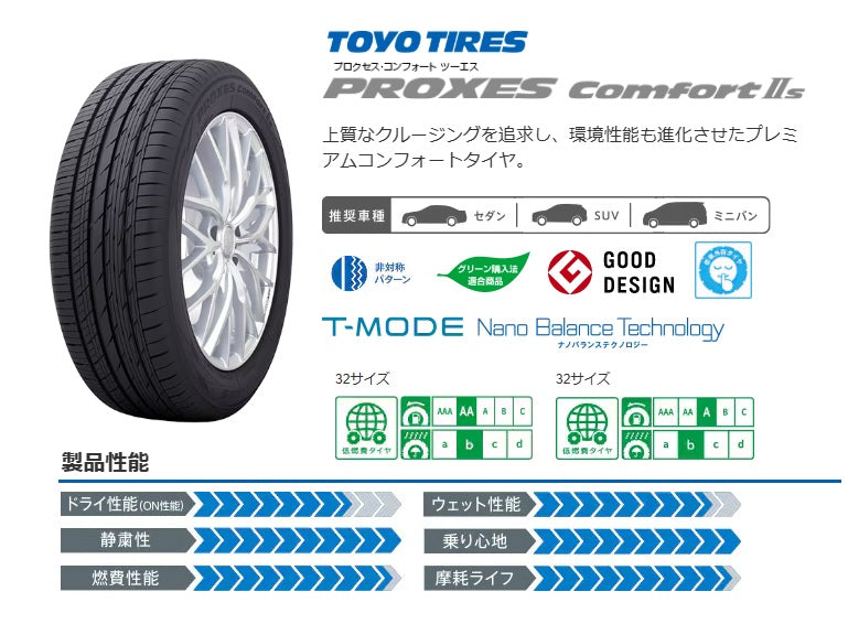 TOYO TIRES PROXES ComfortIIs（トーヨー プロクセス コンフォートツー