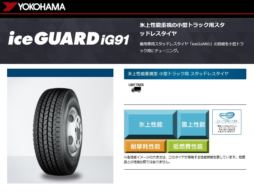 YOKOHAMA TIRE iceGUARD IG91 (ヨコハマ アイスガード) 185/80R14 102/100N (185/80-1