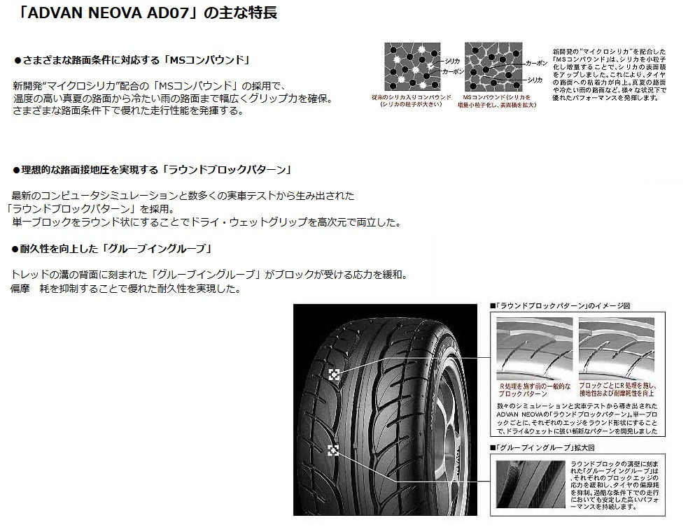 YOKOHAMA TIRE ADVAN NEOVA AD07 (ヨコハマ アドバン ネオバ) 165