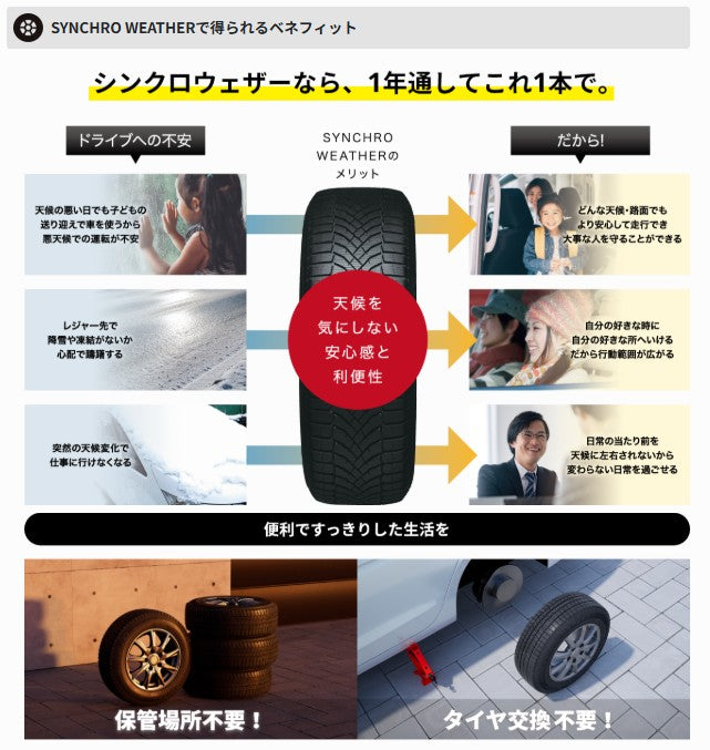DUNLOP SYNCHRO WEATHER (ダンロップ シンクロウェザー) 195/65R16 92H