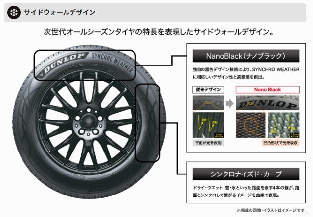 ダンロップ シンクロウェザー 215/55R18 4本 送料込 9.5分山 DUNLOP SYNCHRO WEATHER (ダンロップ シンクロウェザー) 215/55R18 99V