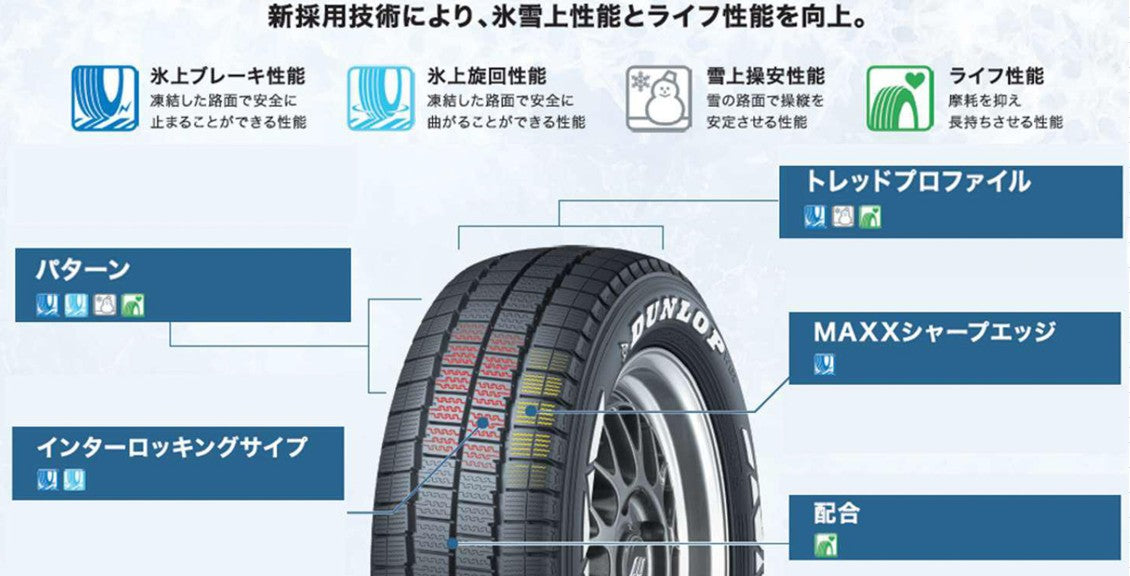 ☆即納！数量限定！新品タイヤ4本☆DUNLOP W01 for WINTER(ダブリュー