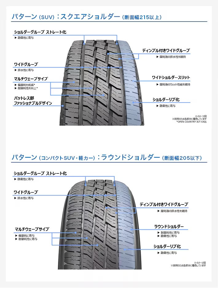 TOYO TIRES OPEN COUNTRY H/T II (トーヨー オープンカントリー