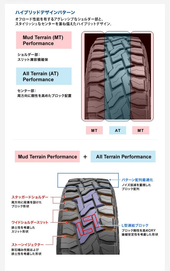 TOYO TIRES OPEN COUNTRY R/T（トーヨー オープンカントリー） 185