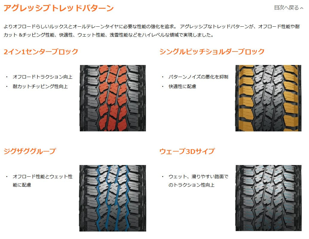 YOKOHAMA TIRE GEOLANDAR A/T4 G018 (ヨコハマ ジオランダー) 215 YOKOHAMA TIRE GEOLANDAR A/T4 G018 (ヨコハマ ジオランダー) 215