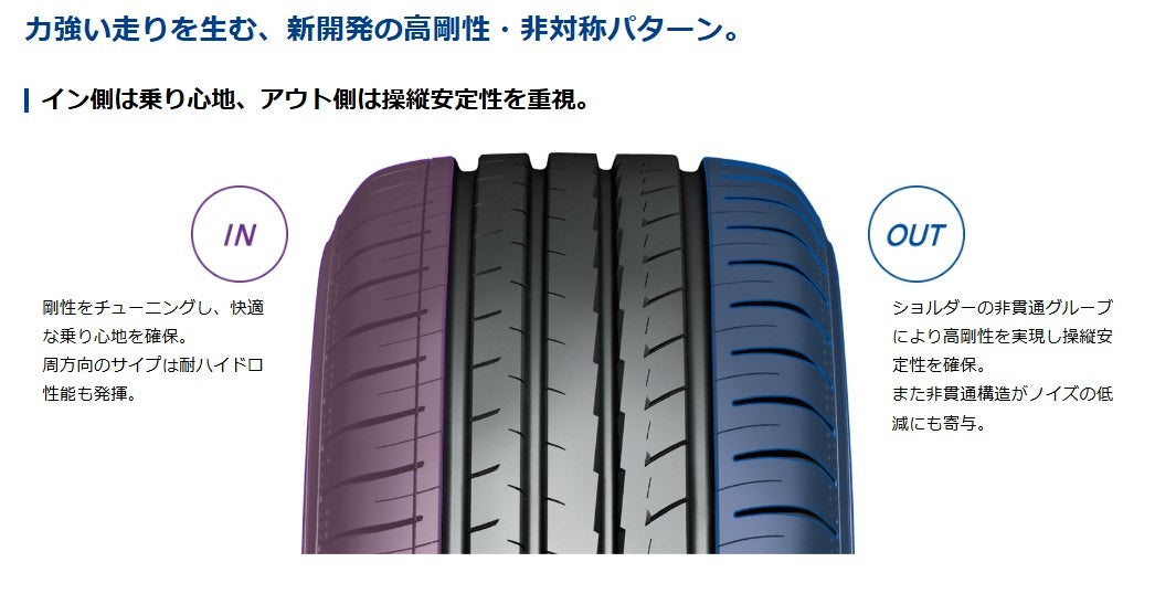 YOKOHAMA TIRE BluEarth-GT AE51 (ヨコハマ ブルーアースジーティ) 215