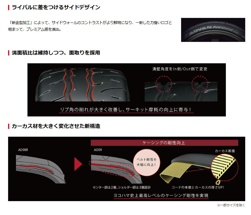 YOKOHAMA TIRE ADVAN NEOVA AD09 (ヨコハマ アドバン ネオバ) 245