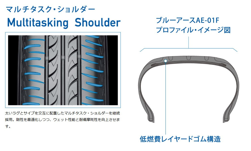 YOKOHAMA TIRE BluEarth AE01F (ヨコハマ ブルーアース) 185/70R14 88S