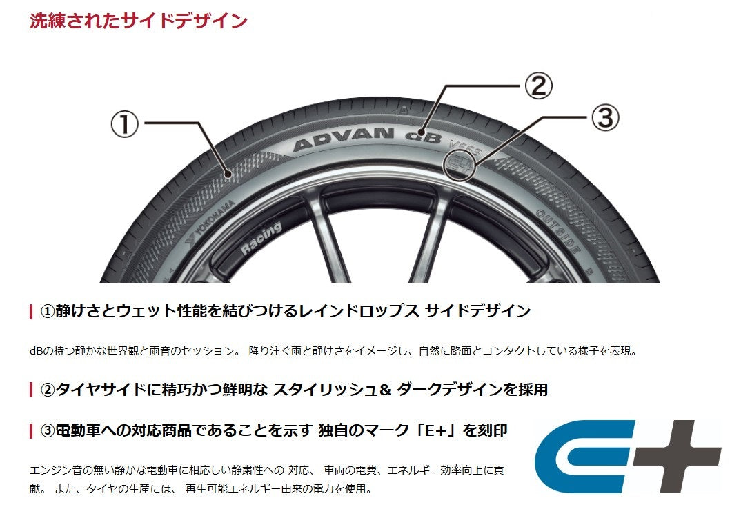 YOKOHAMA TIRE ADVAN dB V553 (ヨコハマ アドバン デシベル) 255/55R20