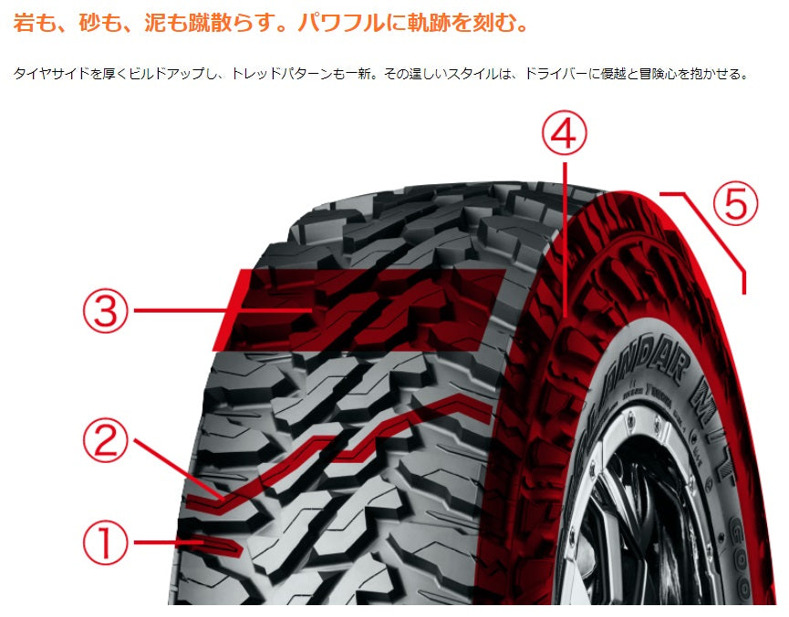 YOKOHAMA TIRE GEOLANDAR M/T G003 (ヨコハマ ジオランダー) 195/80R15
