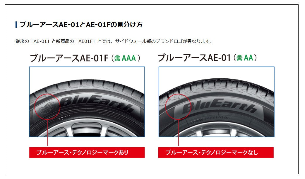 YOKOHAMA TIRE BluEarth AE01F (ヨコハマ ブルーアース) 185/55R16 83V