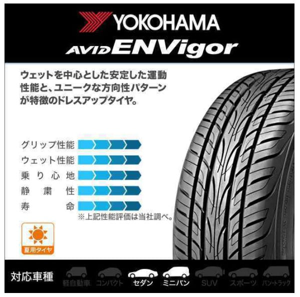YOKOHAMA TIRE AVID ENVigor S321 (ヨコハマエンビガー