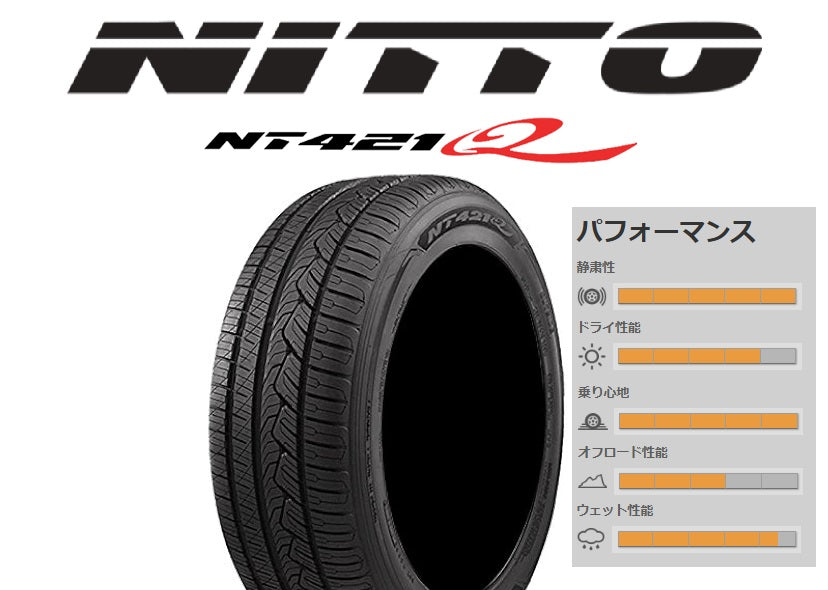 NITTO TIRE NT421Q (ニットー エヌティヨンニイイチキュウ) 235/65R17