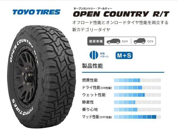 165/60r15 MAD CROSS GRACE 15x4.5J 4/100 +45 GB/P セミグロスブラック&リムポリッシュ トーヨーオープンカントリー ゴツゴツ タイヤ 楽天市場】MAD CROSS GRACE 15x4.5J 4/100 +45 ブラッククリア/リム