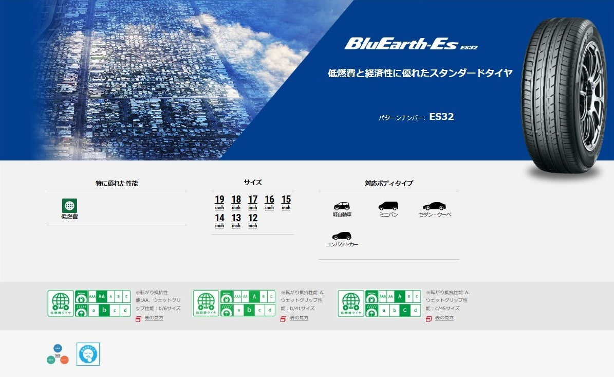 YOKOHAMA TIRE BluEarth-ES ES32 (ヨコハマ ブルーアース イーエス
