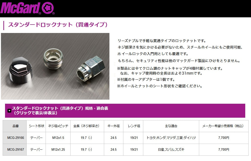 新品未使用品　McGard マックガードナットロックセットトヨタ　マツダ　ホンダ ☆未使用在庫処分☆安心のロックナット！ マックガード ！MCG-29166