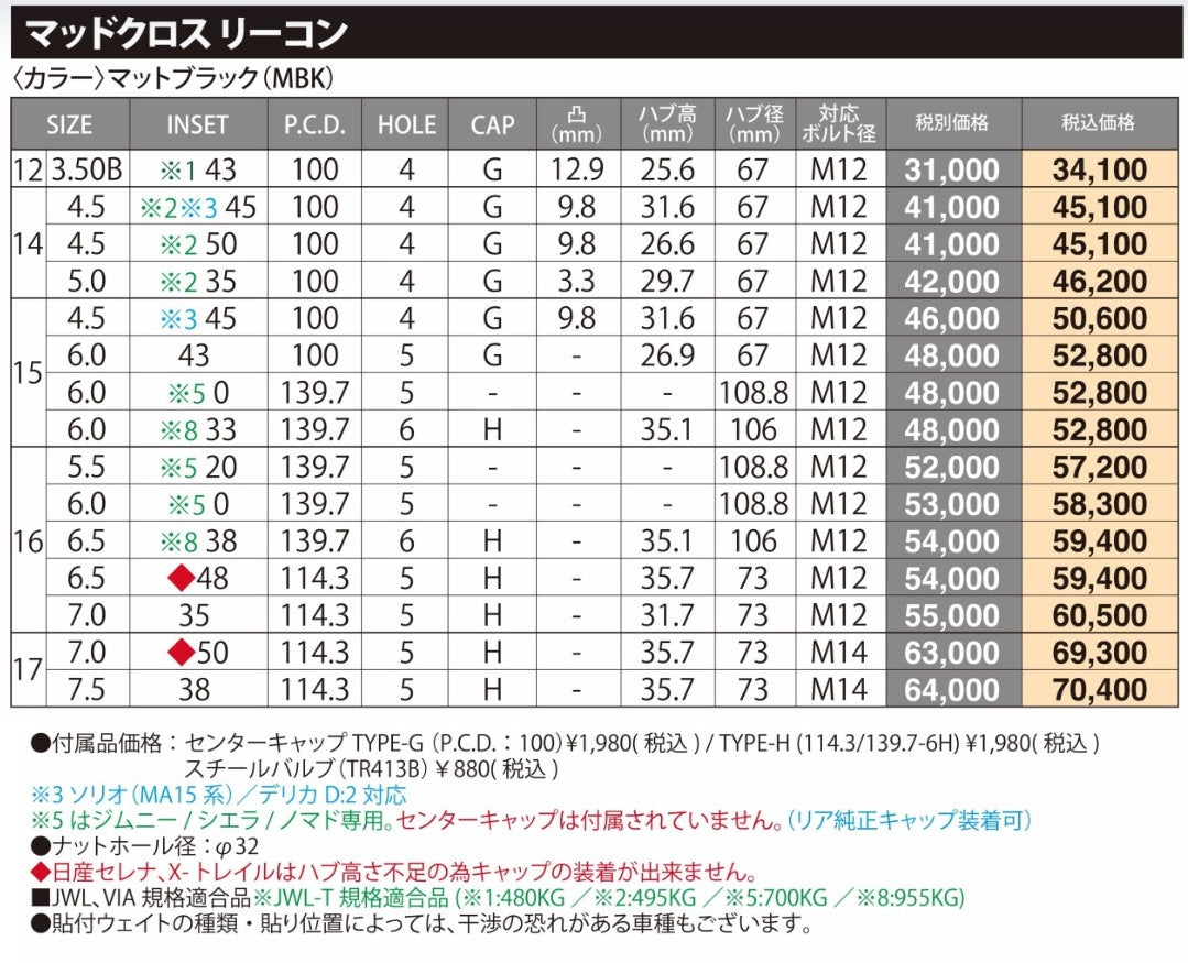 1 ν§ 特価新品! MAD CROSS RECON(マッドクロス リーコン) 15インチ 6J+