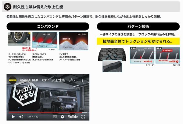 4本セットDUNLOP GRANDTREK XS1 (ダンロップ グラントレック)LT 4本セットDUNLOP GRANDTREK XS1 (ダンロップ グラントレック)LT