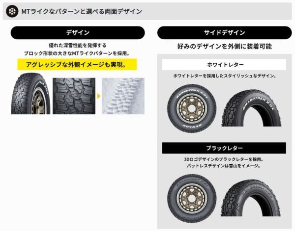 §DUNLOP GRANDTREK XS1 (ダンロップ グラントレック)185/85R16 105/103L LT(185/85-16 1