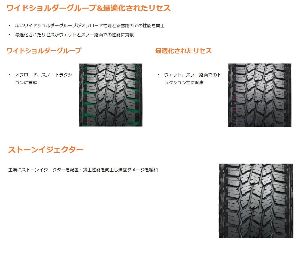【送料込】 GEOLANDAR ジオランダー A/T4 265/70R18 YOKOHAMA TIRE GEOLANDAR A/T4 G018 (ヨコハマ ジオランダー) 265