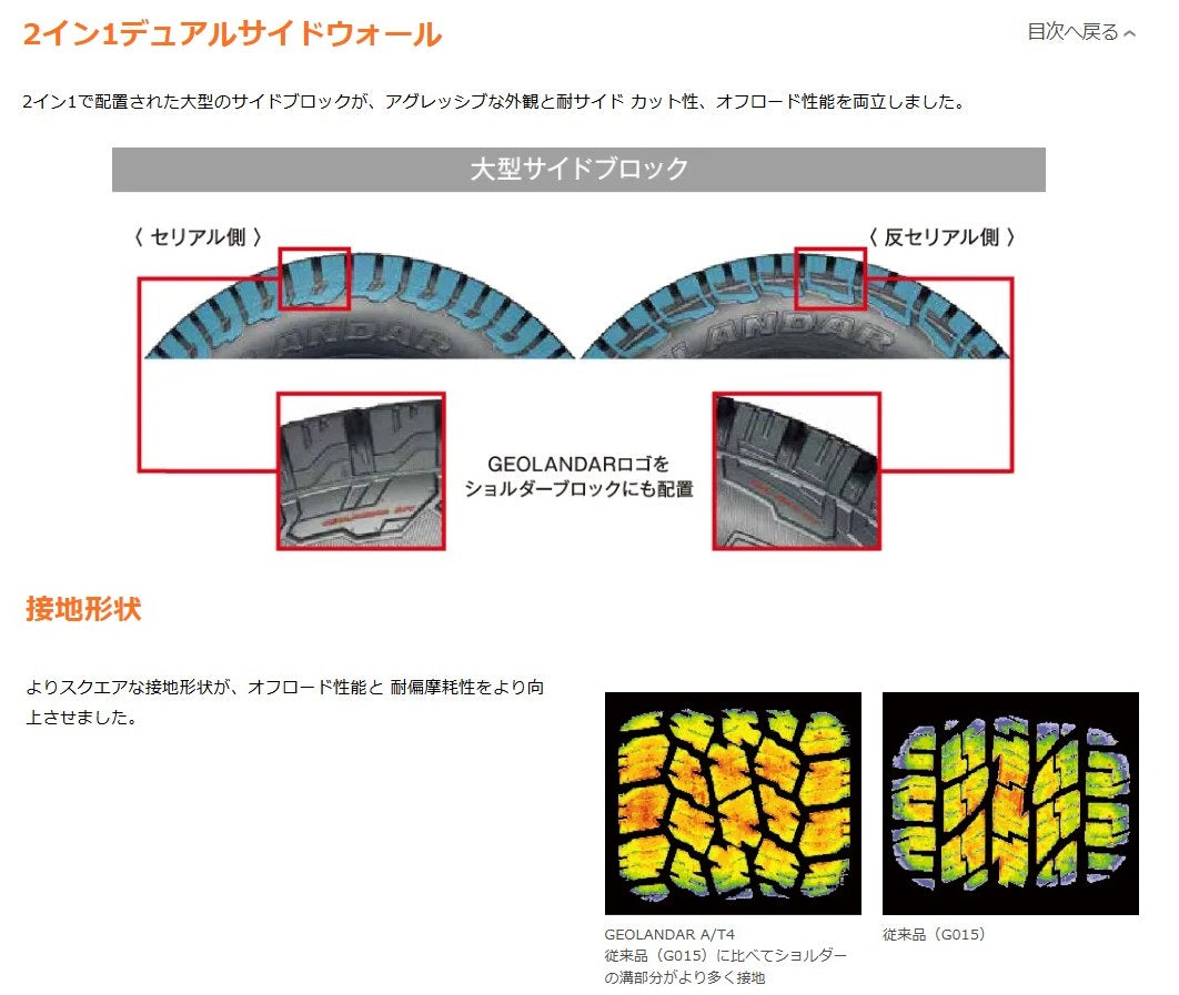 YOKOHAMA TIRE GEOLANDAR A/T4 G018 (ヨコハマ ジオランダー) 265